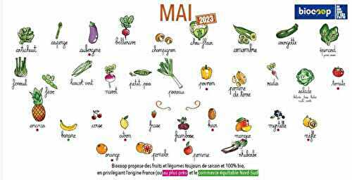 Calendrier des légumes et fruits de saison du mois de mai