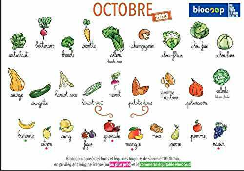Calendrier des légumes et fruits de saison du mois d’octobre