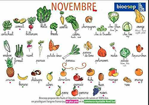 Calendrier des légumes et fruits de saison du mois de novembre