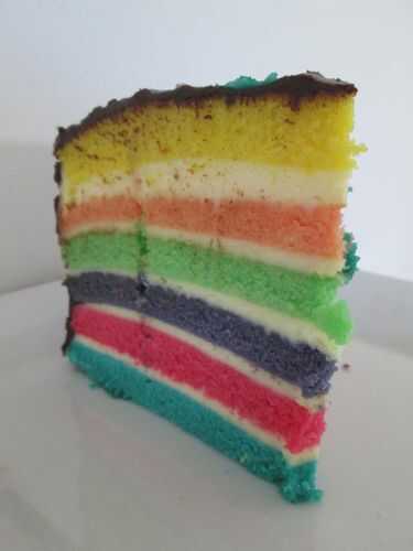 Rainbow cake