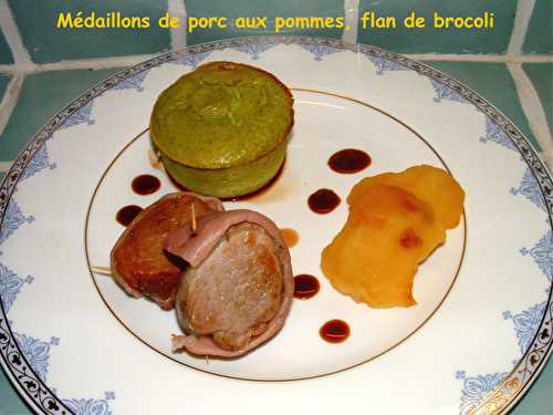 Médaillons de porc aux pommes