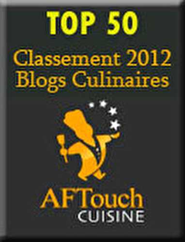 Résultats du classement des blogs culinaires 2012 chez aftouch
