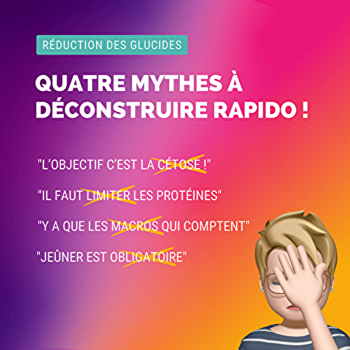 Les principaux mythes du « régime keto »