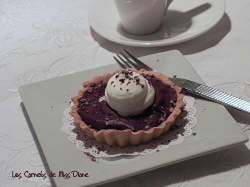 Tartelettes au chocolat et à la confiture, sans gluten