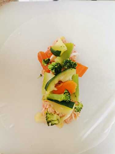 Rouleaux de Printemps aux crevettes