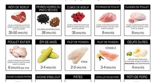 TEMPS DE CUISSON INSTANT POT