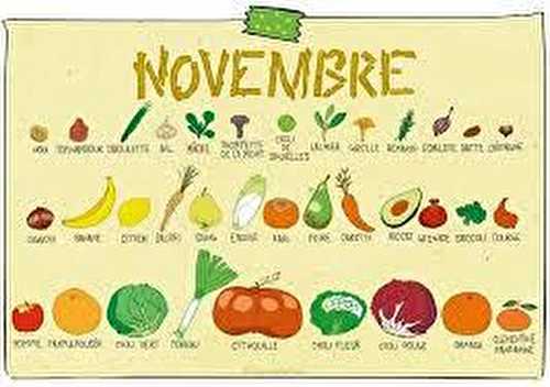 Les fruits et légumes du mois de Novembre
