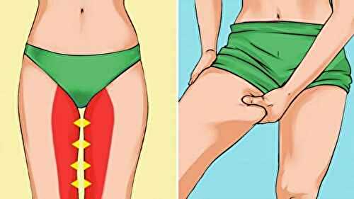6 exercices ciblés pour tonifier vos jambes et réduire la graisse et l’enflure Recette Mixte