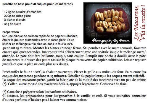 Les Macarons - V'là la Recette!