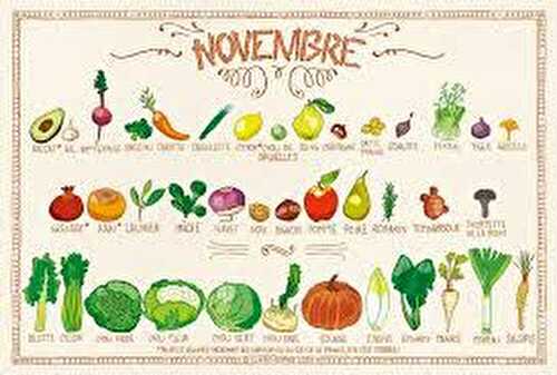 Les fruits et légumes du jolie mois de novembre