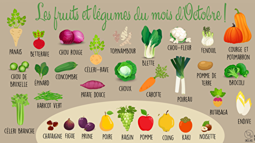 Les légumes et fruits du mois d octobre