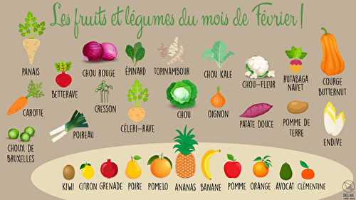 La ronde des fruits & légumes du mois de février