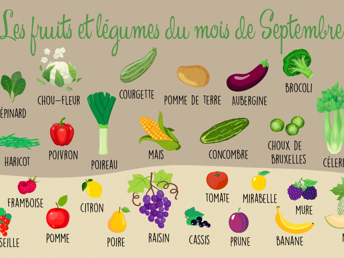 Les fruits et légumes du mois de septembre