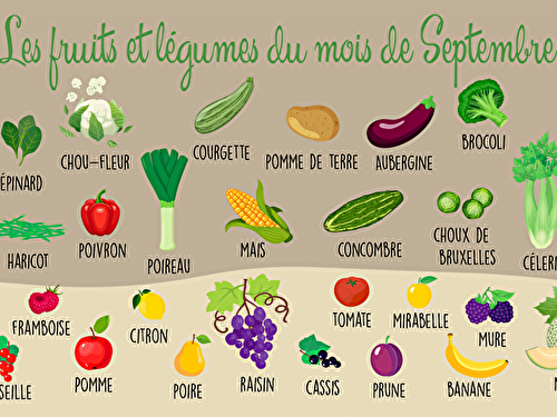 Les fruits et légumes du mois de septembre