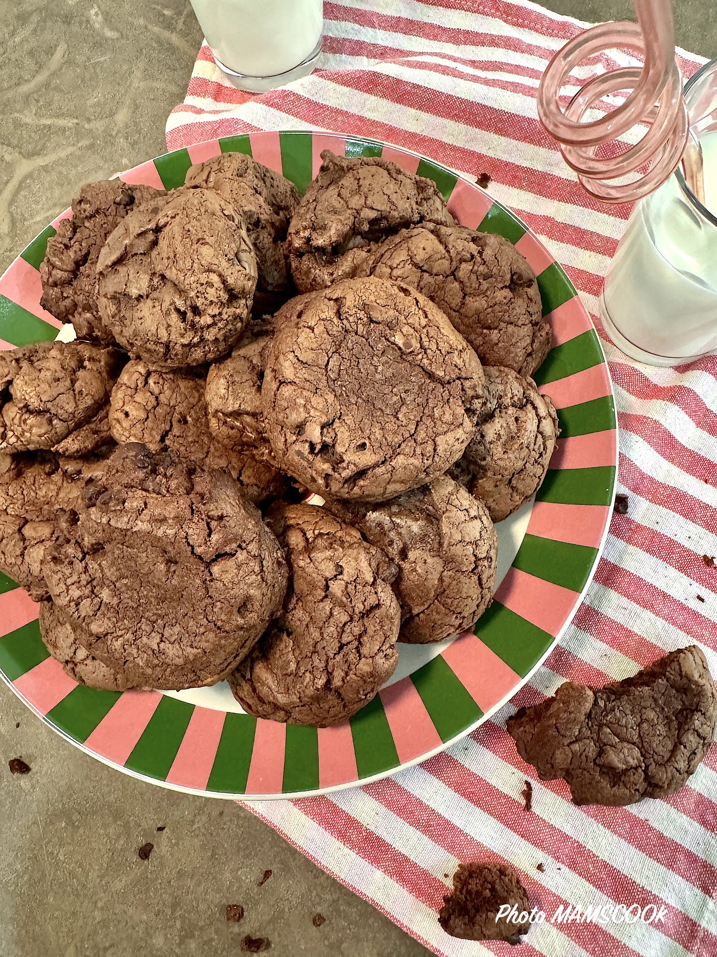 Cookies tout choco comme à New York City!
