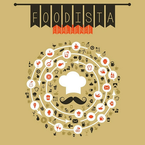 Foodista Challenge #133 : Annonce de la nouvelle marraine 