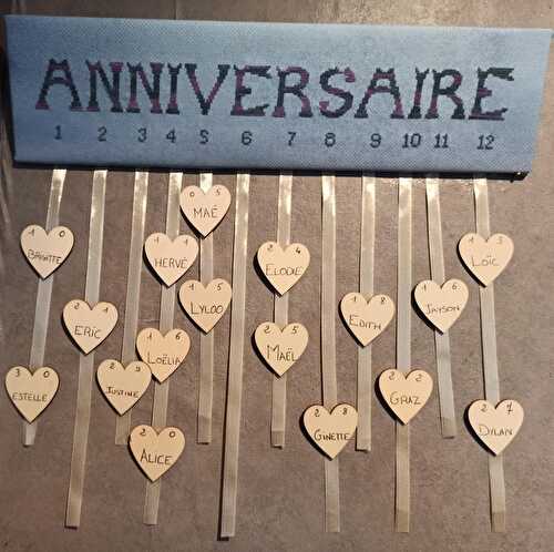 Calendrier d’anniversaires