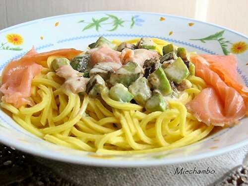 SPAGHETTI AU SAUMON FUME ET COURGETTES et promenade bucolique au bord du canal de Savière.