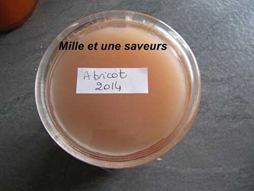 Comment conserver vos pots de confiture ?
