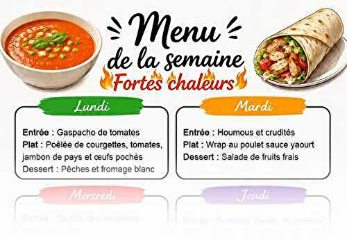 Menu de la semaine sans four : 7 repas frais pour fortes chaleurs