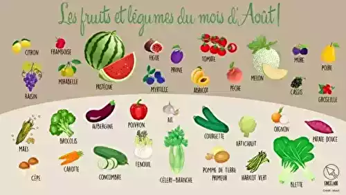 Produits de saison en août