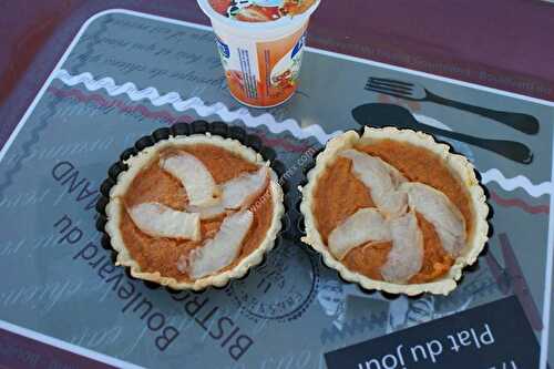 Tartelette pêche, abricot, miel au thermomix, préparés en 18 minutes.