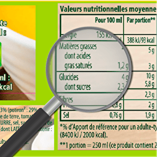 Savoir lire une étiquette alimentaire - passion nutrition