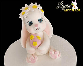 Modelage en pâte à sucre Lapin de Pâques