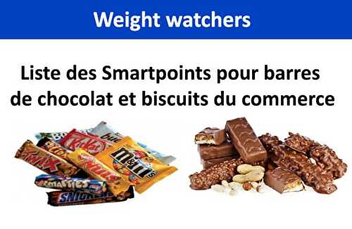 Liste des Smartpoints pour barres de chocolat et biscuits du commerce