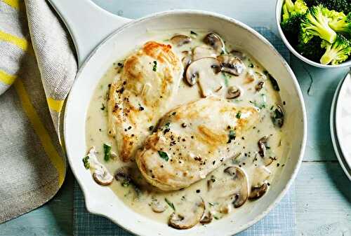 Poulet aux champignons et crème au Thermomix