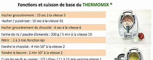 Fonctions et cuisson de base du Thermomix