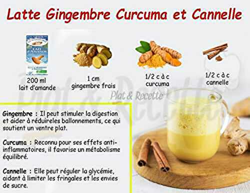 Latte Gingembre Curcuma et Cannelle