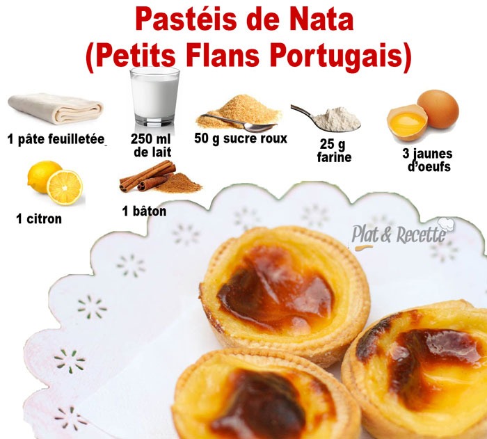 Pastéis de Nata (Petits Flans Portugais)