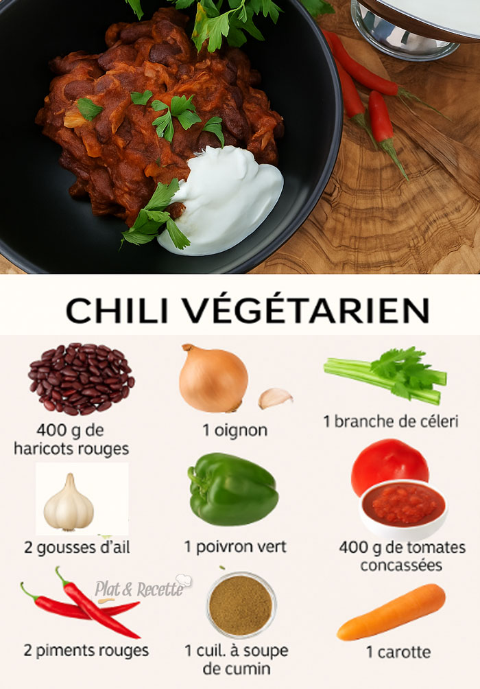 Chili Végétarien