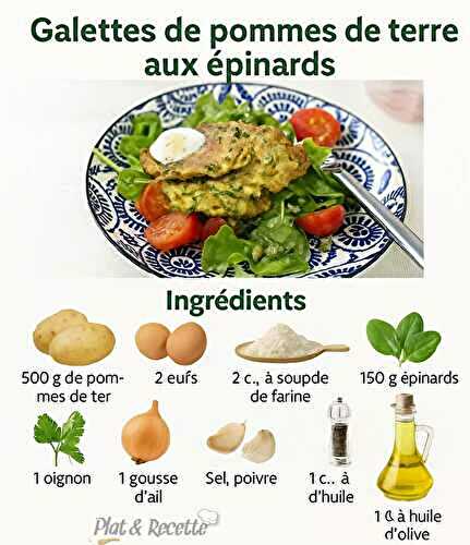 Galettes de Pommes de Terre aux Épinards