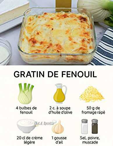 Gratin de Fenouil