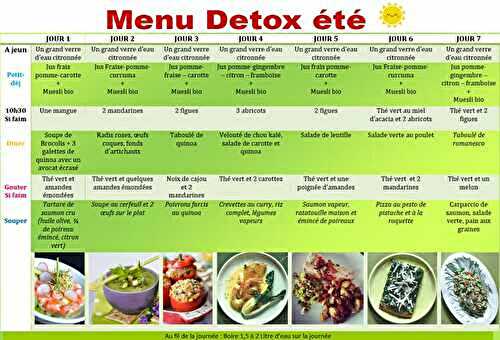 Menu Détox et Recettes