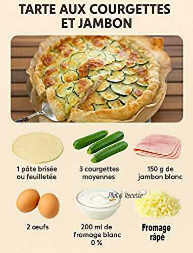 Tarte Courgettes et Jambon