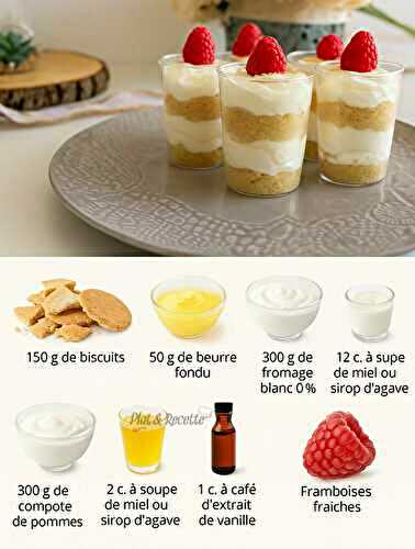 Verrines façon Cheesecake aux Framboises