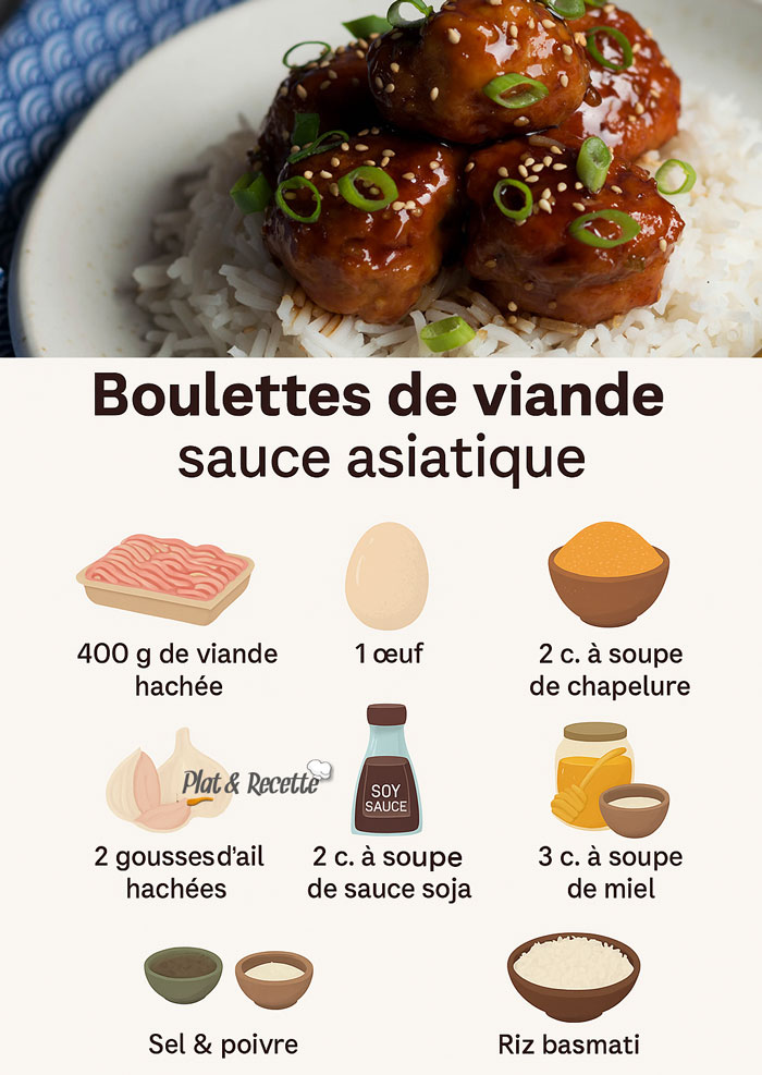 Boulettes de Viande Sauce Asiatique