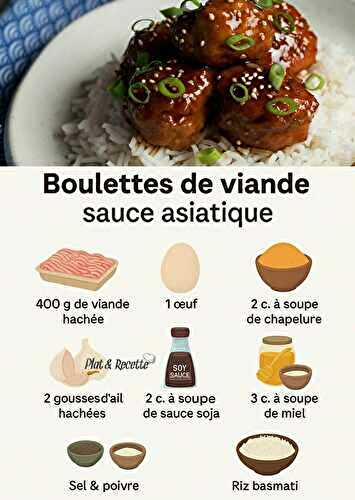 Boulettes de Viande Sauce Asiatique