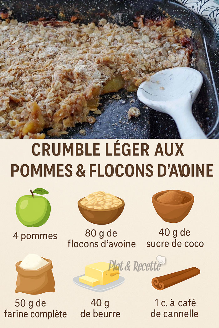 Crumble Léger aux Pommes et Flocons d’Avoine