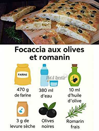Focaccia aux Olives Noires