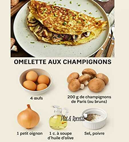 Omelette aux Champignons