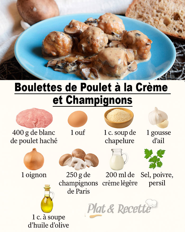 Boulettes de Poulet à la Crème et Champignons