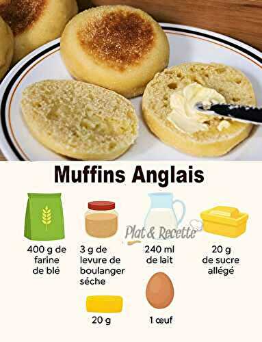 Muffins Anglais Maison (Version Légère)