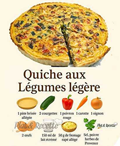 Quiche aux Légumes Légère