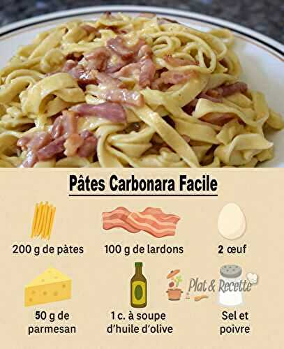 Pâtes Carbonara Facile