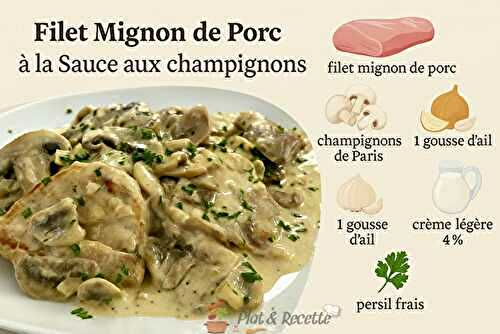 Filet Mignon de Porc à la Sauce aux Champignons