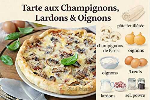 Quiche aux Champignons et aux Lardons